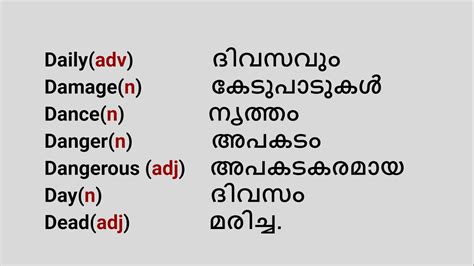 fics meaning in malayalam